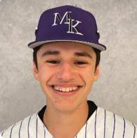 Maximo Medina's Baseball Recruiting Profile