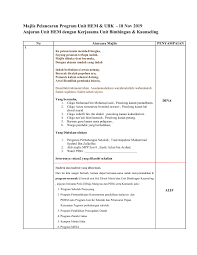 Documents similar to teks pengacara majlis pelancaran program nilam 2018. Protokol Teks Pengacara Program 2019 Sekolah