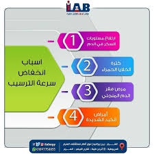 بعد إجراء الحجز، تتوفر جميع البيانات الخاصة بمكان الإقامة، بما في ذلك رقم الهاتف والعنوان، في تأكيد الحجز الخاص بك وفي الحساب الخاص بك. Download Ø§Ø³Ø¨Ø§Ø¨ Ø§Ù†Ø®ÙØ§Ø¶ Ø³Ø±Ø¹Ø© Ø§Ù„ØªØ±Ø³ÙŠØ¨ Ø§Ø±ØªÙØ§Ø¹ Ù…Ø³ØªÙˆÙŠØ§Øª Ø§Ù„Ø³ÙƒØ± ÙÙŠ Ø§Ù„Ø¯Ù… ÙƒØ«Ø±Ø©