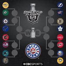 Brackets are without a doubt the best way to enjoy the nhl playoffs. Printable 2021 Stanley Cup Brackets This Means That The 2021 Stanley Cup Playoffs Have Arrived Gudeg Saridjan Yogya