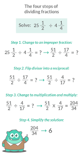 The whole number becomes the numerator and 1 problems on how to divide numbers with fractions. How To Divide Fractions 3 Easy Steps To Solve Hard Problems Prodigy Education