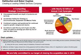 Schlumberger Cameron Deal Versus Halliburton Baker Hughes