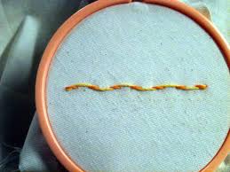 Check out our running embroidery selection for the very best in unique or custom, handmade pieces from our shops. 5 Impressive Basic Hand Embroidery Stitches Feltmagnet