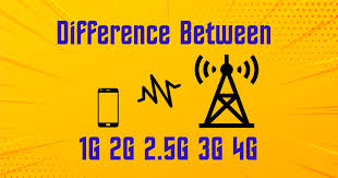 Difference Between 1g 2g 2 5g 3g 4g Ahirlabs