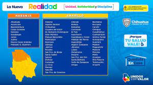 Publica Periodico Oficial Acuerdo Con Disposiciones De Nuevo Semaforo Para Region Juarez Chihuahua Gob Mx