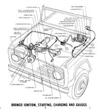 It will extremely ease you to look guide 1977 ford bronco alternator wiring diagram as you such as. 67 Bronco Alternator Wires Diagram 1983 F150 Alternator Wiring Diagram Bege Wiring Diagram