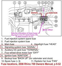 1.remove engine cover and tunnel (center of floor board). Vl 1603 2006 Yamaha 660 Rhino Wiring Diagram Download Diagram