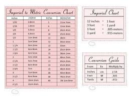 Length Measurement Conversion Yardage Of Fabric Fabric