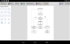 clickcharts diagram flowchart and mind map software