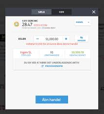 Discover how nikola tesla invented alternating current and later the tesla coil. Gronne Aktier 2021 Kobsguide Aktietips