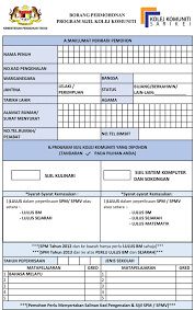Semua permohonan pos akan diproses dalam masa 7 hari bekerja tanpa mengira perjalanan pos. Borang Permohonan Kemasukan Kolej Komuniti Sarikei Facebook