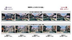 ただF2を押せばいいってもんじゃない！？ あなたの作品を1ランク魅力的にするスクリーンショットの撮り方講座 ～視野角編～ : マインクラフト 建築コミュニティ