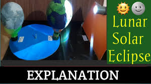 Spectacular photos of the total lunar eclipse. Model Of Solar Lunar Eclipse School Project Kansalcreation Working Model For Science Exhibition Sst Youtube