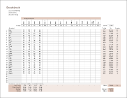 Most Popular Free Grading Scale Chart Grade Percentage Chart