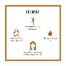 The essential nutrients in it nourishes your hair and scalp and improves hair texture from root to tip. Buy Dabur Almond Hair Oil 500 Ml Online At Best Price Personal Care