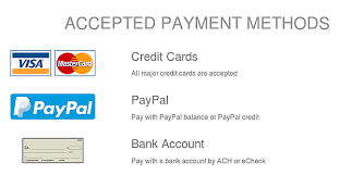 It is indeed possible to convert your bitcoin to fiscal currency. Buy Bitcoins With Paypal Visa Mastercard Plus Earn Interest As A Lender Steemit