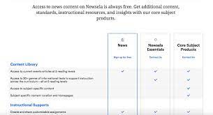 Newsela's platform takes real and new content from trusted providers and turns it into learning materials that meet most state. Newsela Review For Teachers Common Sense Education