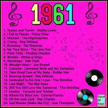 Top 20 Songs 1961 Music Charts Music Hits 60s Music