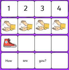 What Is Rhythm In Music? | Twinkl Teaching Wiki