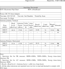 Efc I3 Electronic Flip Chart Test Report Hanshin