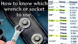 Maybe you would like to learn more about one of these? Metric Vs Standard Imperial Or Sae Wrenches Sockets Bolt Size Chart Mechanic Math Youtube