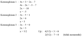 Materi matematika sma kelas 10 eksponensial perpangkatan dan. Persamaan Eksponen Materi Lengkap Matematika