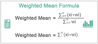 Weighted Mean Formula Step By Step Calculation With Example