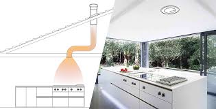 Also known as a hood fan or a range hood, a kitchen exhaust fan is necessary to remove grease, smoke, and fumes that are present in the air when cooking in your oven or on your stovetop. Kitchen Exhaust Fan Ceiling Roof Mounted Fans Pure Ventilation