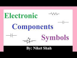 Videos Matching Basic Electronics Symbols Explained In Hindi