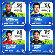 Check spelling or type a new query. F1 2021 Driver Ratings Revealed With Max At Top Xbnl Paudal