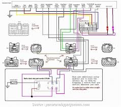 And also, includes, detailed wiring color codes for adding Dual Car Audio Wiring Harness Diagram Xd5125 Jeep Cherokee Sport Engine Diagram Foreman Fordwire Warmi Fr