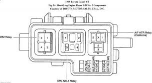 Please read it and follow the instructions carefully so that you can enjoy many years of parking brake lever 12. 1988 Toyota Camry Fuse Box Diagram Wiring Diagram Loot Solo Loot Solo Paolopistis It
