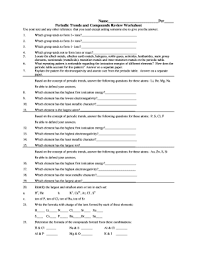 Maybe you would like to learn more about one of these? Periodic Trends Worksheet Answers Fill Online Printable Fillable Blank Pdffiller