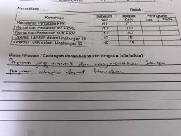 Discover pengiring meaning and improve your english skills! Berikut Adalah Respon Balas Daripada Guru Guru Pengiring Bagi Kem Intervensi Dan Terapi Murid Pemulihan Khas Yang Telah Dijalankan Semalam Terima Kasih Diucapkan Kepada Guru Guru Pengiring Yang Sudi Memberikan Pendapat Dan Cadangan Untuk