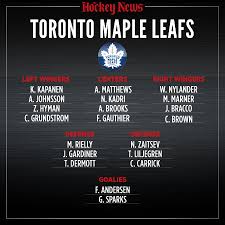 2020 Vision What The Toronto Maple Leafs Will Look Like In