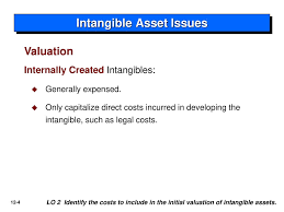 12 Intangible Assets Intermediate Accounting