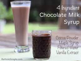 Natural Chocolate Milk Syrup The Earthy Mama Milk Chocolate Recipes Chocolate Milk Real Food Recipes