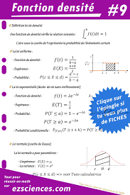 Fiches Spe Math Ezsciences Mathematiques Au Lycee Lecon De Maths Cours De Maths