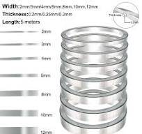 5m Sealing Machine Heating Wire Vacuum Machine Nickel-chromium Alloy Flat Strip
