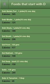 Indian Food Calorie Counter Biography Source Google Com Pk The Energy Stored In Food Is Measured In Terms Food Calorie Chart Calorie Counter 1200 Calorie Diet