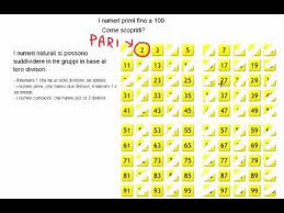 Spedizione gratuita sul tuo primo ordine spedito da amazon. Numeri Primi Fino A 100 Youtube