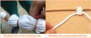 Tekstil umumnya terbuat dari bahan serat yang kemudian akan diolah menjadi benang. Proses Produksi Dan Syarat Syarat Perancangan Kerajinan Bahan Serat