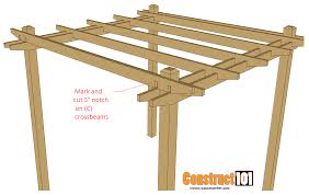 This one fits at the end of a deck but you could use the plan to create a free standing pergola if that is what you want. Simple Diy Pergola Plans Free Pdf Download Construct101