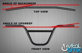 Bmx Handlebar Buying Guide General Bmx Talk Bmx Forums