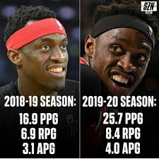 Who is your way too early MIP so far?