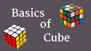 Basics Of Rubik S Cube 3x3 An Easy Tutorial For Beginners 1 Rubiks Cube Solution Rubiks Cube Solution 3 Rubiks Cube Solving A Rubix Cube Rubics Cube Solution