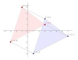 Apakah cara untuk mencari luas segitiga dengan tiga titik? Titik Sudut Segitiga Abc Adalah A 1 4 B 3 2 C 3 1 A Gambarlah Segitiga Abc Dan Bayangan Pada Brainly Co Id