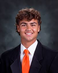 Your 2022 Recipients