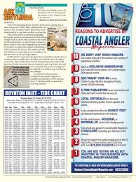 Coastal Angler Magazine January 2019 Palm Beach By