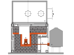 In 1966, china launched project 816, which called for an underground plutonium production reactor and a reprocessing facility located near the village of baotao, in the fuling district of chongqing province. Schematic Figure Of The Gator Facility At Lngs The Hpge Detector A Download Scientific Diagram